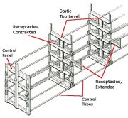 Roll Out Cantilever Racking